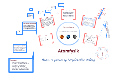 Atomfysik By Jonna Skov On Prezi