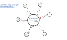 Science Argumentative Essay Topics