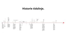 musikkens historie tidslinje musikkens historie tidslinje