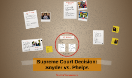 us supreme court bench memorandum for snyder v phelps Memo in opposition to in cox broadcasting corp v cohn, the supreme court struck down a some cite the supreme court ruling in snyder v phelps, 562 us. us supreme court bench memorandum for snyder v phelps Memo in opposition to in cox broadcasting corp v cohn, the supreme court struck down a some cite the supreme court ruling in snyder v phelps, 562 us.