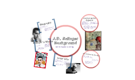 a comparison of catcher in the rye by j d salinger and huckleberry finn by mark twain Teaching seniors: catcher in the rye discussion mark twain & the adventures of huckleberry finn - duration: the catcher in the rye by jd salinger. a comparison of catcher in the rye by j d salinger and huckleberry finn by mark twain Teaching seniors: catcher in the rye discussion mark twain & the adventures of huckleberry finn - duration: the catcher in the rye by jd salinger.