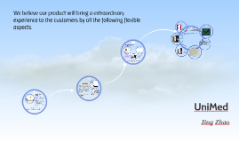 Washing Machine Flowchart by Jing Zhao on Prezi