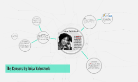 The Censors by Luisa Valenzuela by Tristan Nelson on Prezi