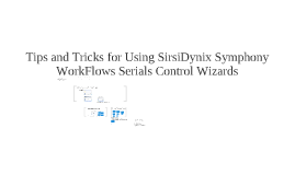 sirsidynix symphony workflows