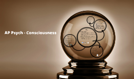 AP Psych - Consciousness
