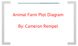 Animal Farm Plot Diagram by Cam Rempel on Prezi