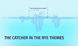 Themes In Catcher In The Rye Prezi | mandatos formales by abraham abner on prezi Themes In Catcher In The Rye Prezi | mandatos formales by abraham abner on prezi