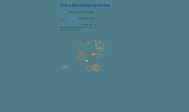 O eco dos Contos de Grimm