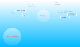 When was shaving by leslie norris published picture