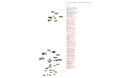 Taiga Food Web by Sophie L on Prezi