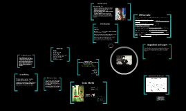 Copy of SOC 326 Presentation
