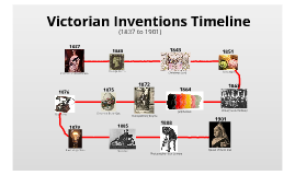 Victorian Period Dates