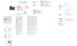 Apl case study image