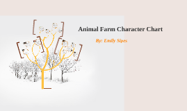 Animal Farm Character Chart by Emily Sipes on Prezi