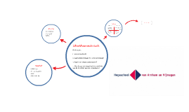 Mindmap by Frank Hamers on Prezi