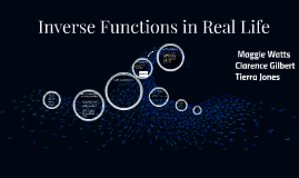 Inverse Functions in Real Life by Maggie Watts on Prezi
