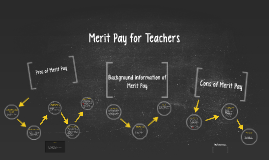 Essay on merit pay for teachers