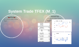 Trading system tfex
