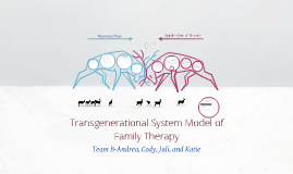 Transgenerational Family Therapy