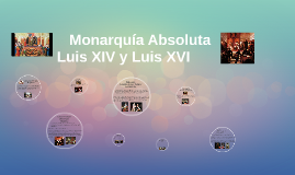 Monarquía Absoluta Luis XIV y Luis XVI by Isidora Torres on Prezi