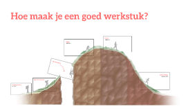 hoe schrijf ik een goed essay