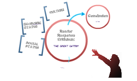 Reader Response Criticism-The Great Gatsby by Ashley Chen on Prezi