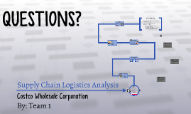 Supply Chain Logistics Analysis: Costco Wholesale Corporation By ...