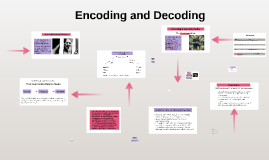 encoding in public speaking