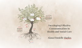 developing effective communication in health and social care p5 Read this essay on unit 1 - developing effective communication in health and social care p1, p2, m1 come browse our large digital warehouse of free sample essays get the knowledge you need in order to pass your classes and more only at termpaperwarehousecom. developing effective communication in health and social care p5 Read this essay on unit 1 - developing effective communication in health and social care p1, p2, m1 come browse our large digital warehouse of free sample essays get the knowledge you need in order to pass your classes and more only at termpaperwarehousecom.