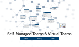self managed teams