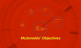 Mcdonalds' Objectives by Wally G. Boyd-Ragin on Prezi