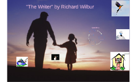 Thesis for the writer by richard wilbur