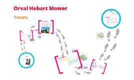 Orval Hobart Mower by Sherria Leondra on Prezi