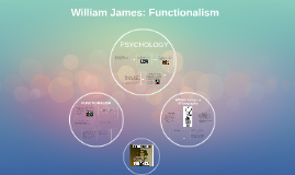 william james experiments for functionalism