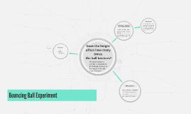 the bouncing ball experiment conclusion