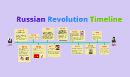 Russian Revolution Timeline Of Events