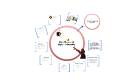 Box Jellyfish Food Chain by Footay Player on Prezi Biology Diagrams