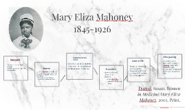 timeline mary eliza mahoney