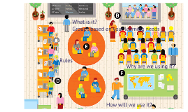 What Is Flexible Grouping? By Catherine Burton On Prezi