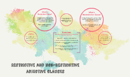 Restrictive and non-restrictive adjective clauses by ...