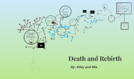 archetype rebirth death prezi