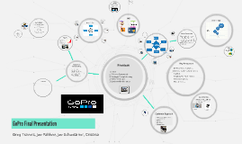 GoPro Business Model Canvas by Greg Travers on Prezi