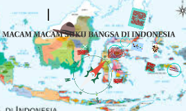  MACAM MACAM  SUKU BANGSA DI  INDONESIA  by naomi meyra on Prezi