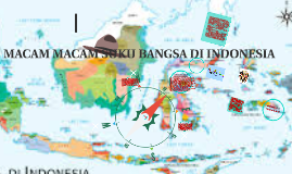  MACAM MACAM SUKU  BANGSA DI INDONESIA by naomi meyra on Prezi