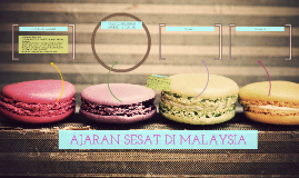 AJARAN SESAT DI MALAYSIA by syafika hasnol on Prezi