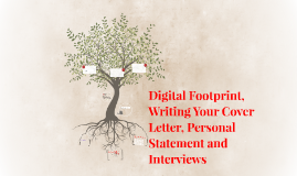 Digital Footprint 