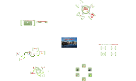 Conservação e Recuperação do Meio Ambiente - Desenvolvimento Sustentável