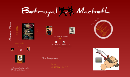 Betrayal and macbeth