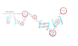 In the title, the automatic assumption is that there will be a ...