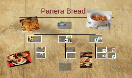 panera bread strategic audit panera bread strategic audit